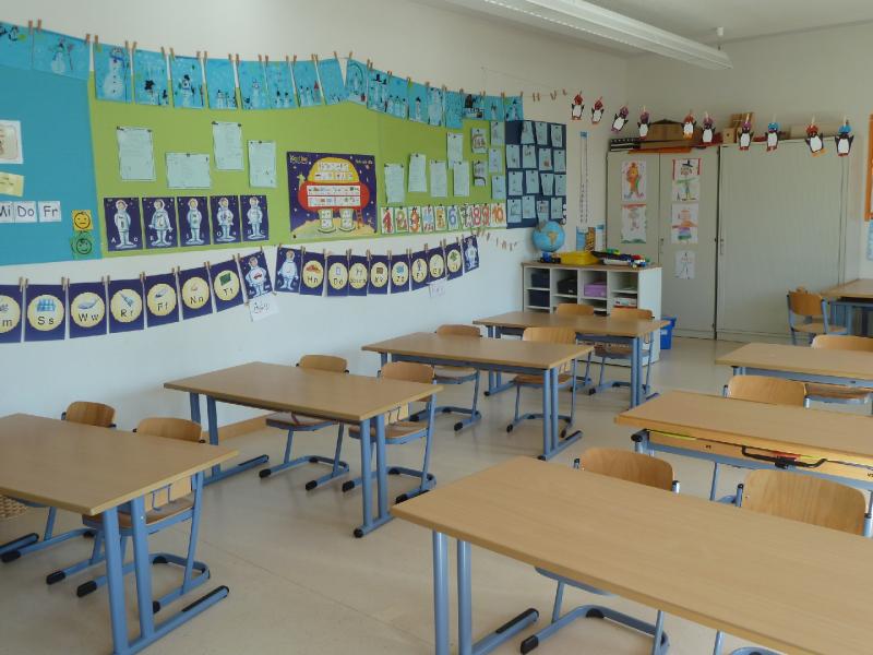 Klassenraum Klassenraum